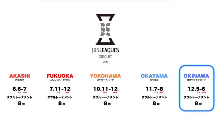 ビーチサッカー沖縄カップ 2026 – JBS LEAGUES CIRCUIT 沖縄ラウンド –