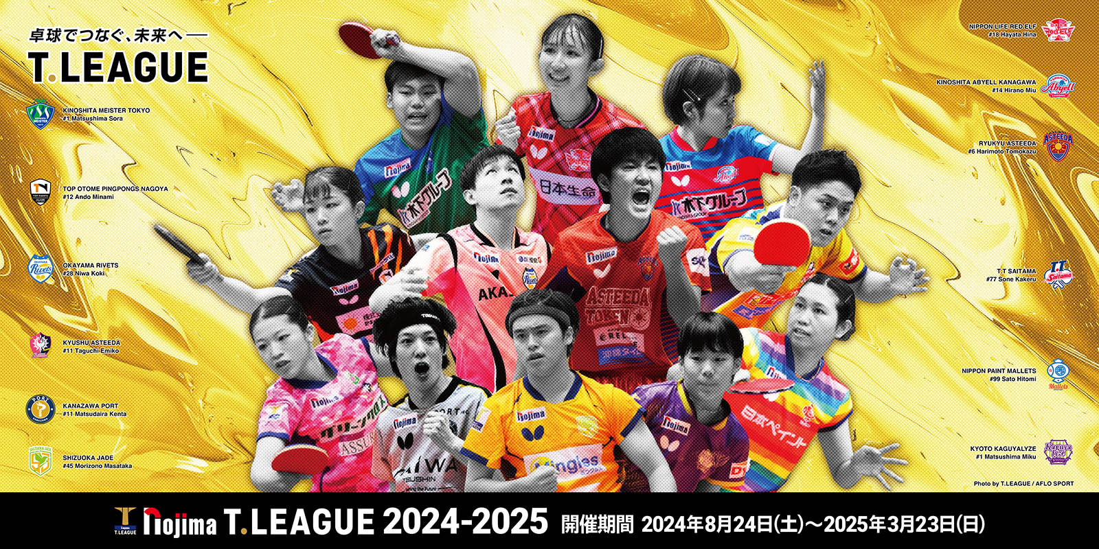 T.LEAGUE　琉球アスティーダ戦