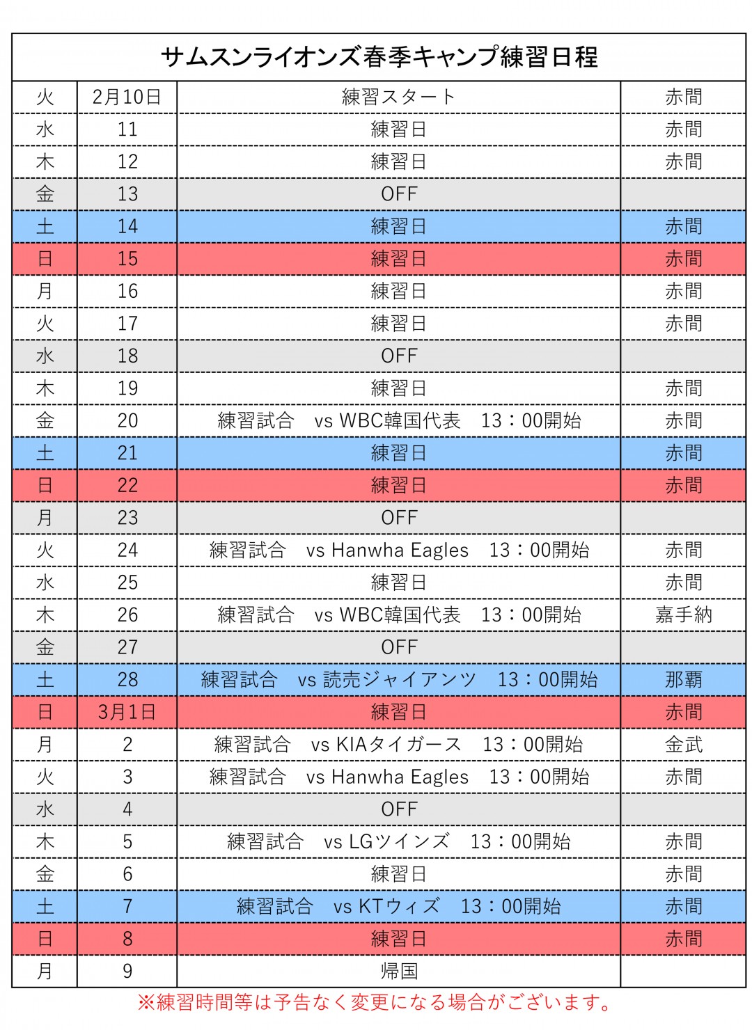 サムスンライオンズ春季キャンプ2026